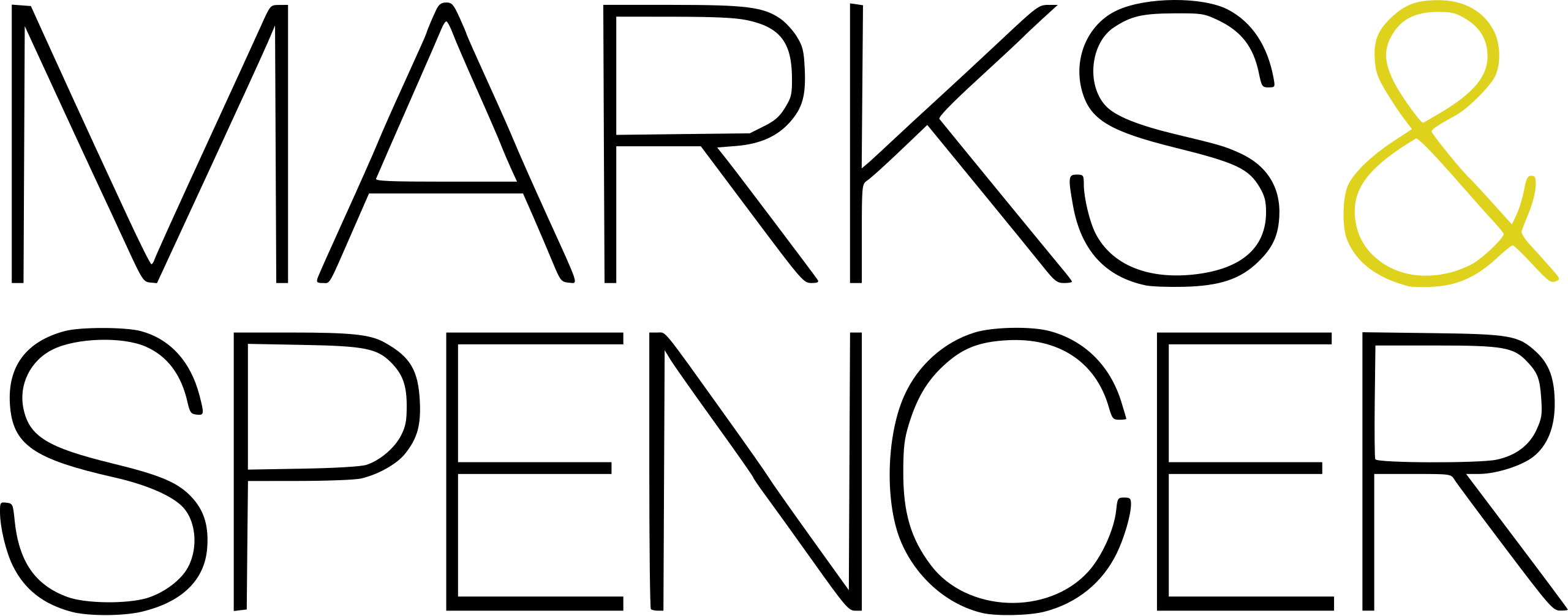 Company 1