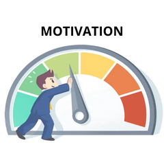 Stress Management